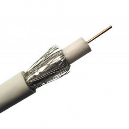Кабель RG6U