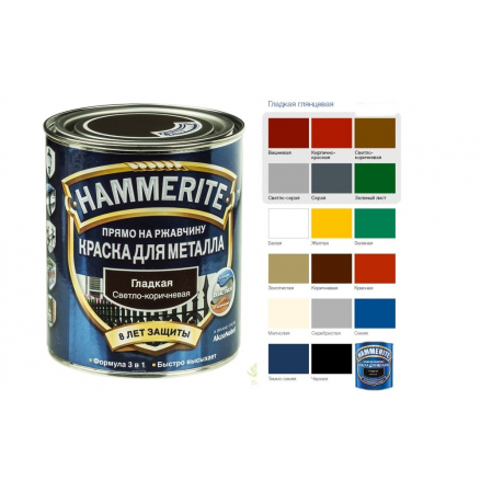 HAMMERITE Smooth эмаль по ржавчине 2,2л серая